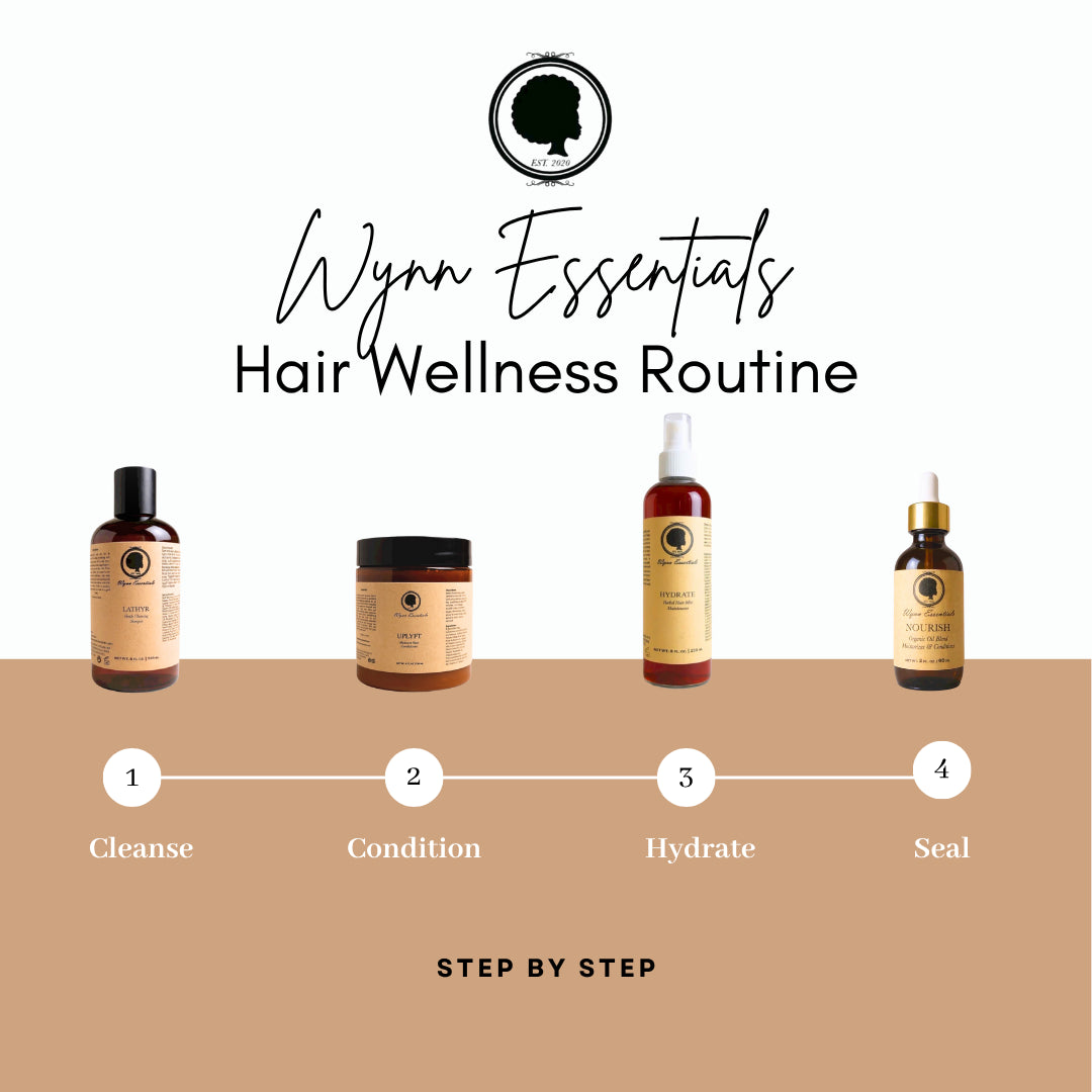 Hair Wellness Bundle