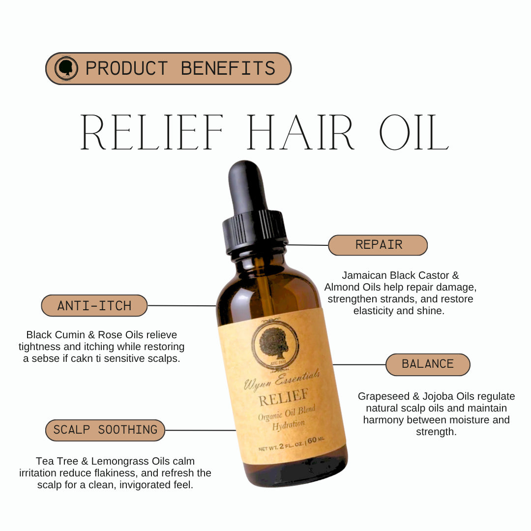 Relief Oil