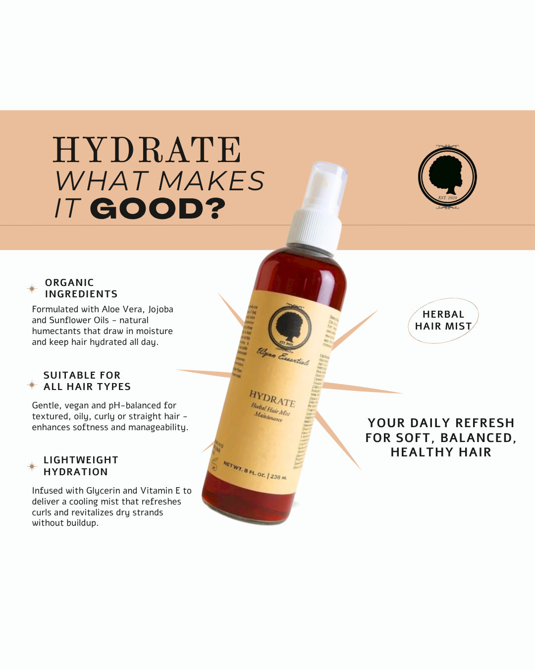 Hydrate Mist